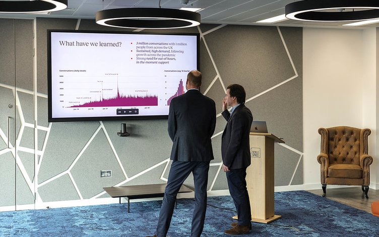 HRH-Mark-Ungless-MHi-data-insights