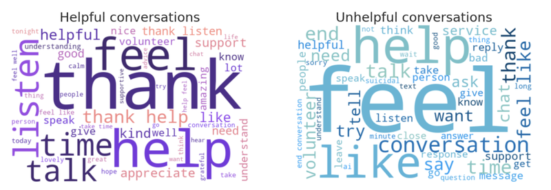 texterfeedback